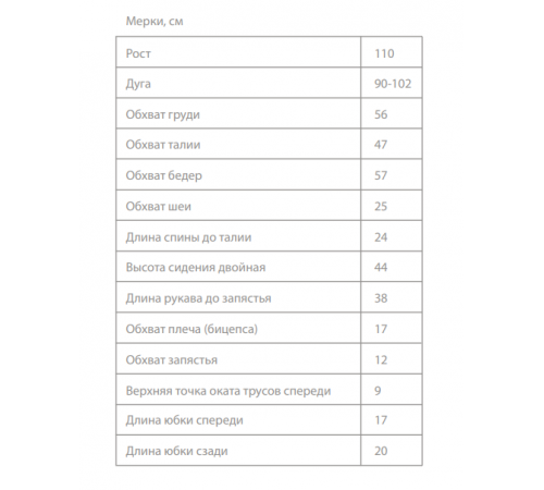 Лекала базовой конструкции гимнастического купальника. Рост 110см. PDF-файл + распечатанные лекала