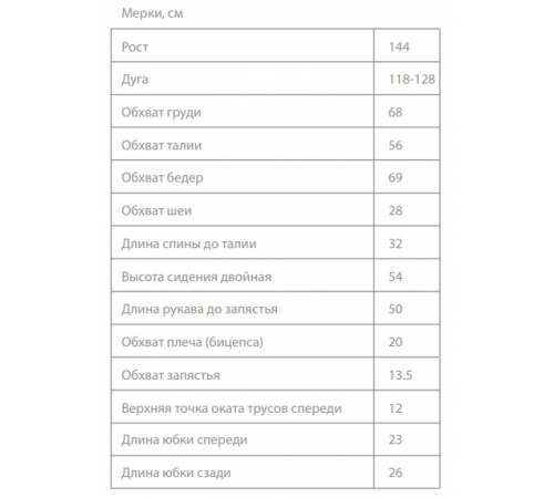 Лекала базовой конструкции гимнастического купальника. Рост 144см. PDF-файл + распечатанные лекала