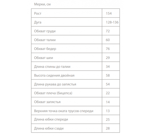 Лекала базовой конструкции гимнастического купальника. Рост 154см. PDF-файл + распечатанные лекала