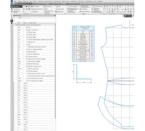 Параметрическое построение выкройки купальника для художественной гимнастики в Компас 3D. Демо версия.